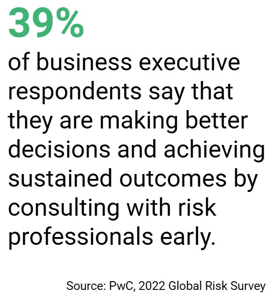 Statistic graphic stating that 39% of business executives report making better decisions and achieving sustained outcomes by consulting risk professionals early, according to PwC’s 2022 Global Risk Survey