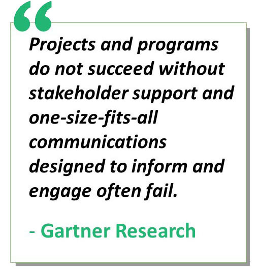 Quote from Gartner Research stating that projects fail without stakeholder support and generic communications, reinforcing the need for a stakeholder engagement assessment matrix.