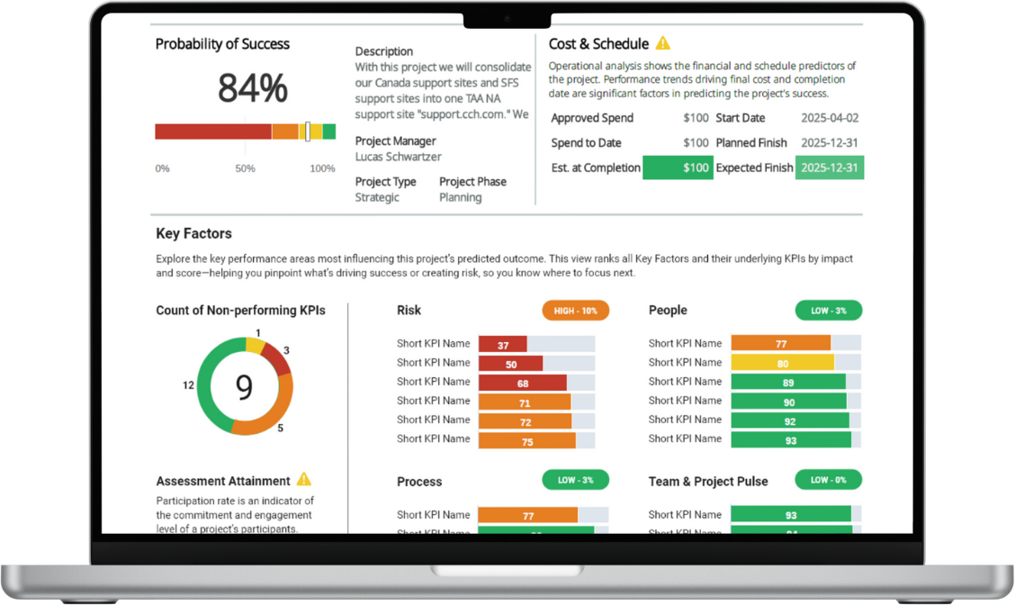 TrueProject on laptop screen.