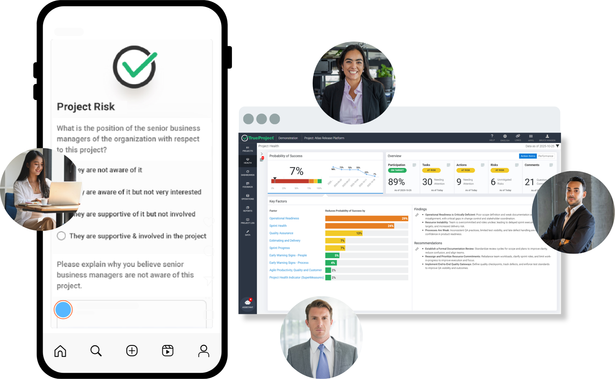 Partner photos and TrueProject screenshots.
