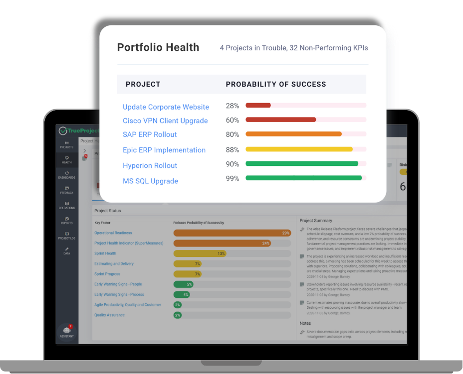 TrueProject on laptop screen.