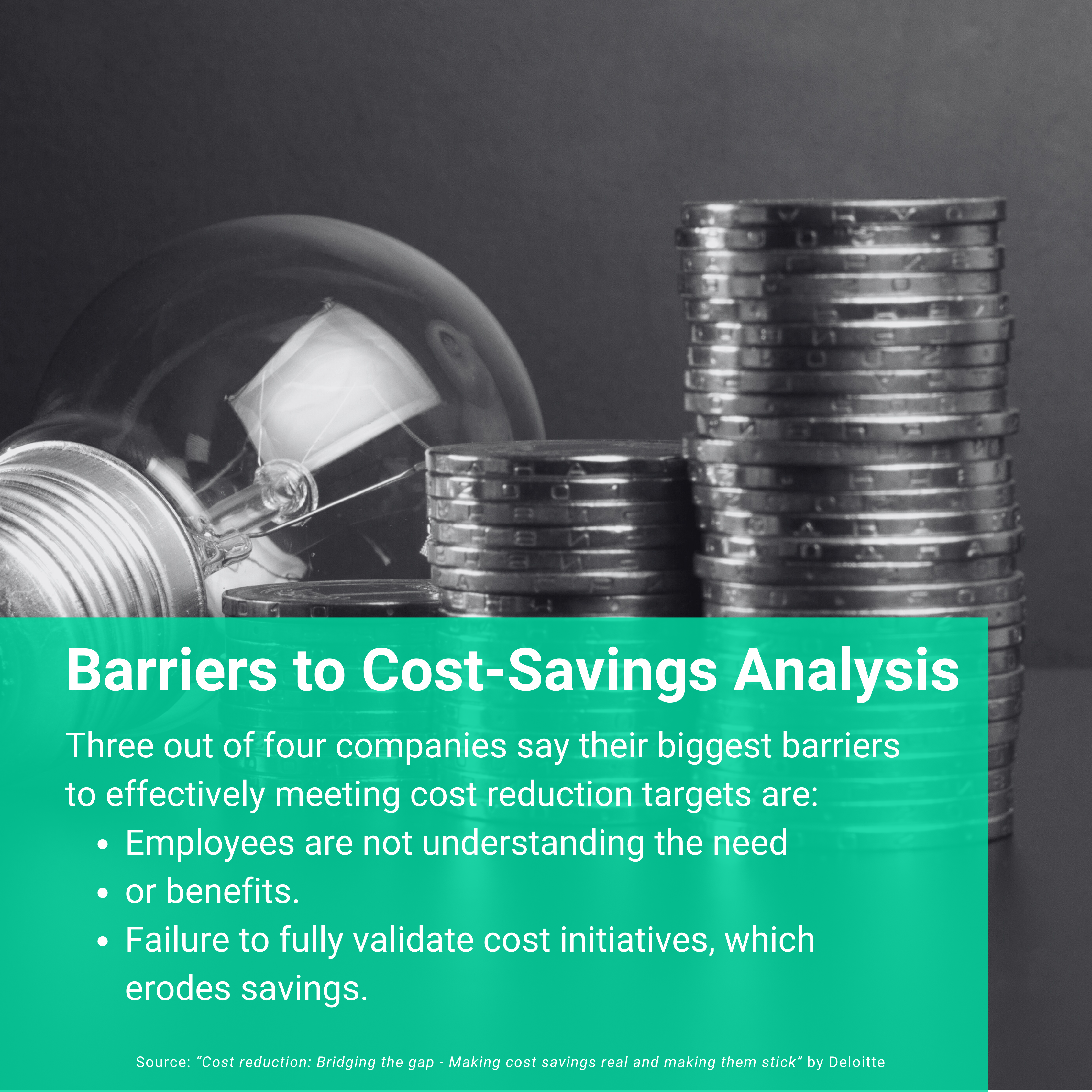 cost-savings analysis