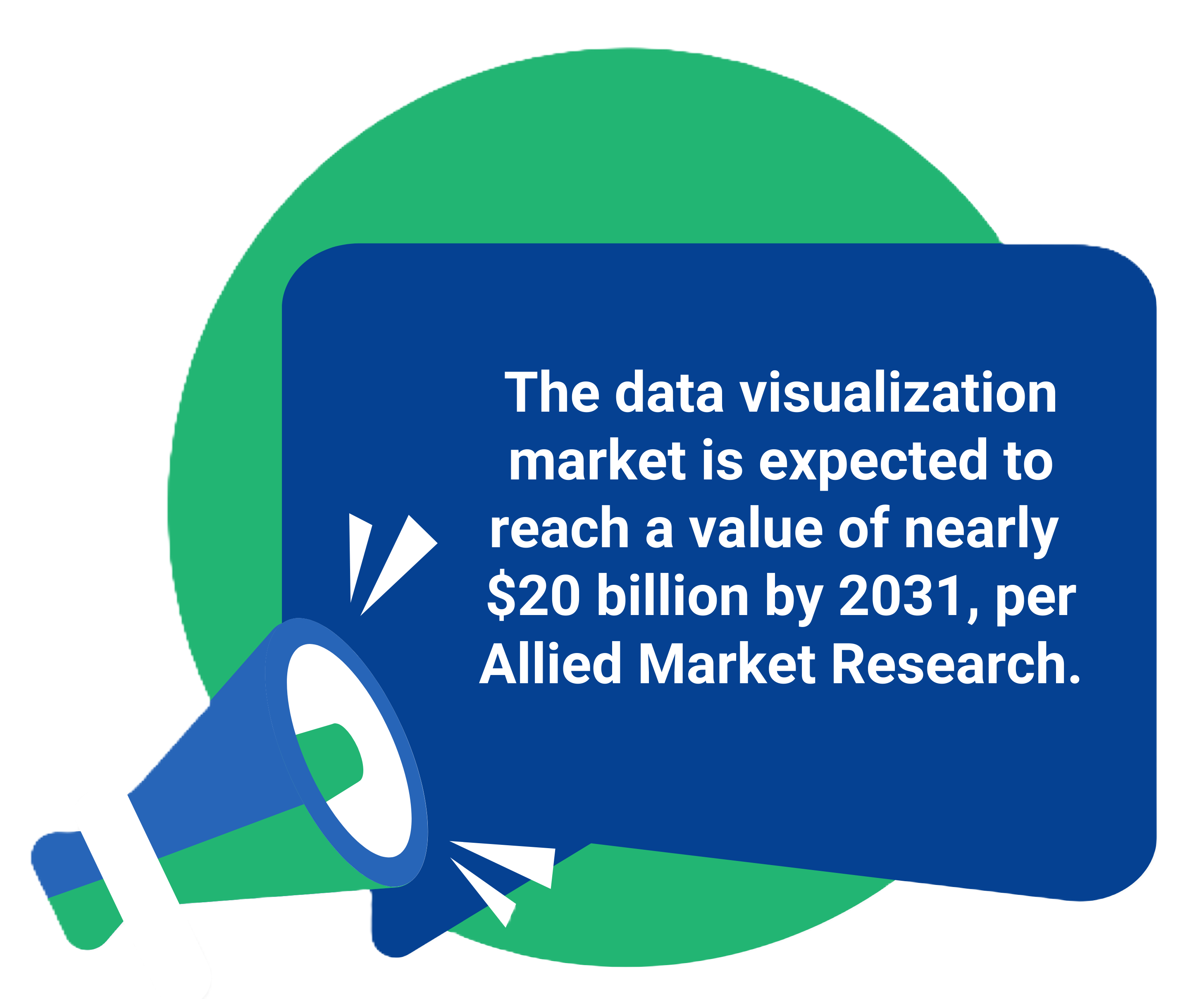 Data Visualization 5