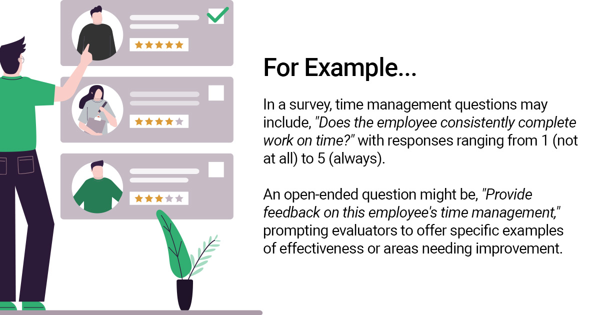 Illustration showing sample survey questions and ratings used in 360-degree feedback for performance evaluation.