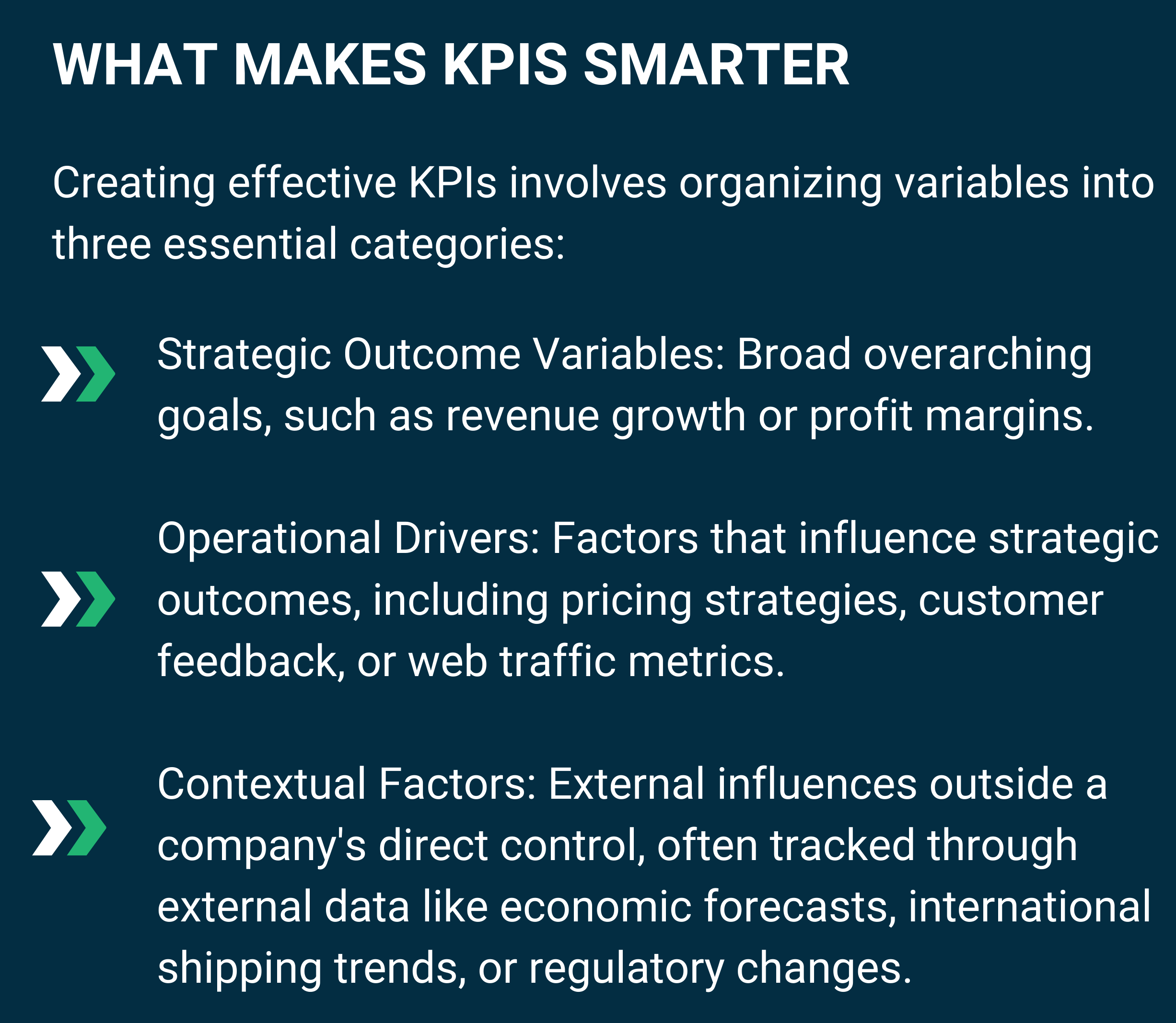 Key Performance Indicators 4