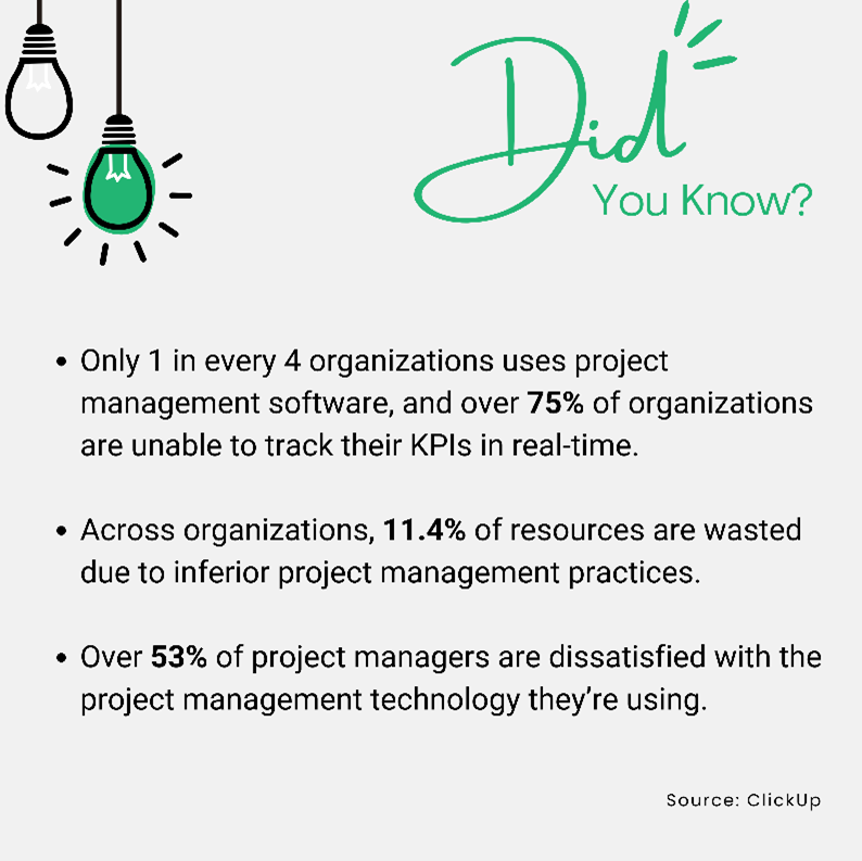 Predictive Project Management Infographic 2