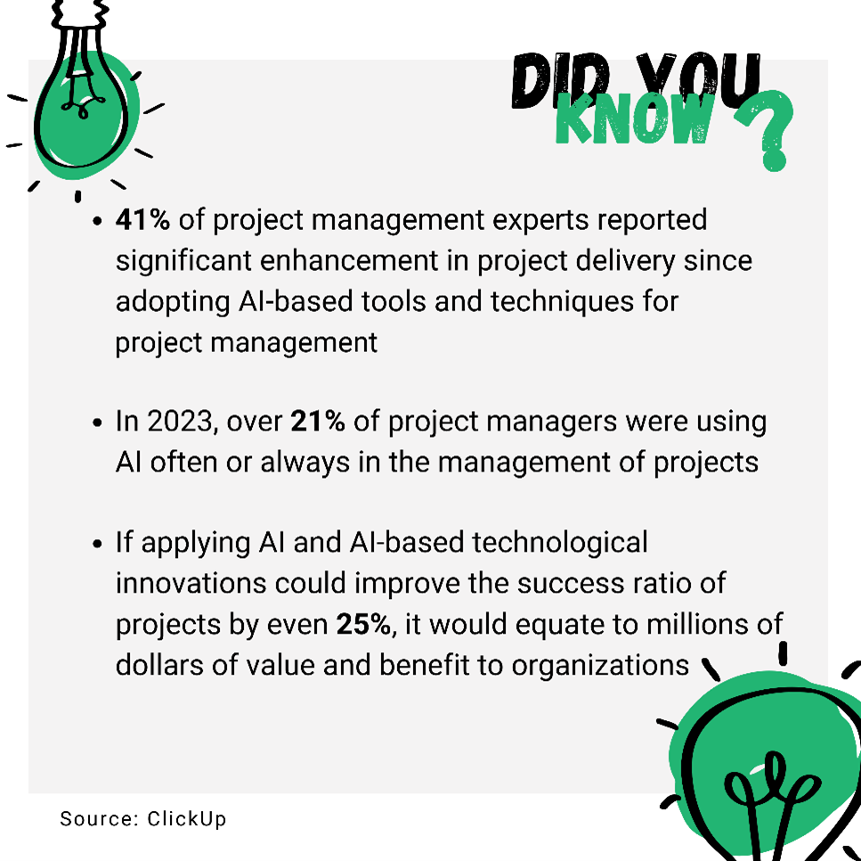 Predictive Project Management Infographic 4