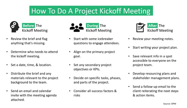 Project Kick-off Meeting 4