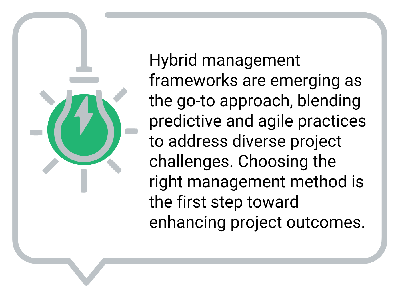 Project Management Methodologies 4