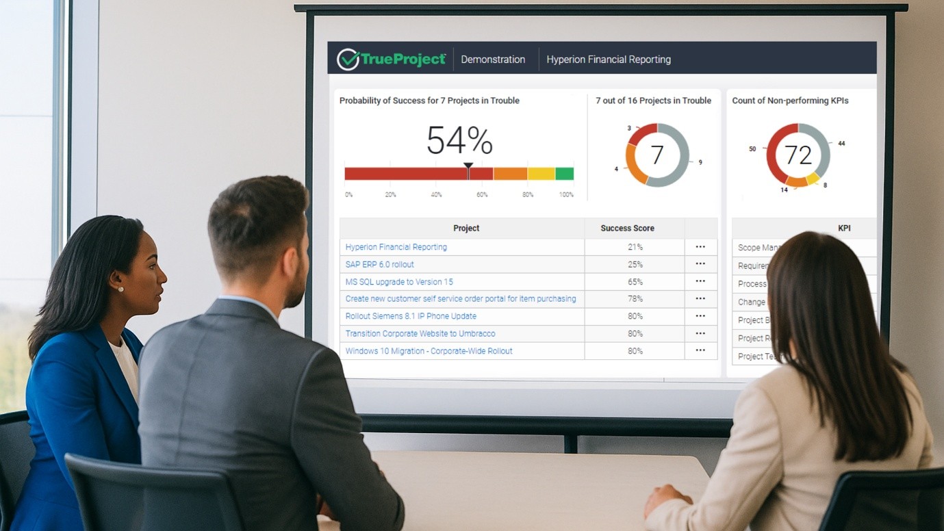Project Status Report