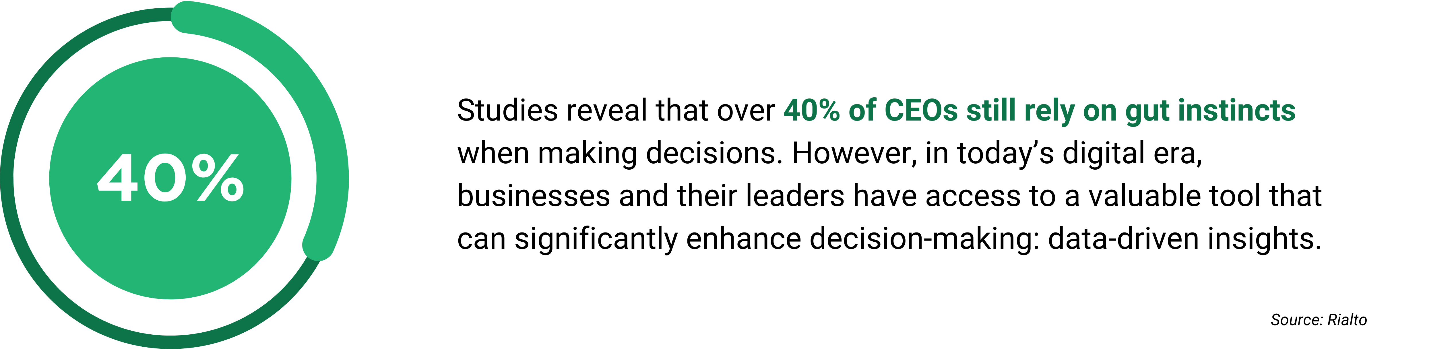 strategic decision-making