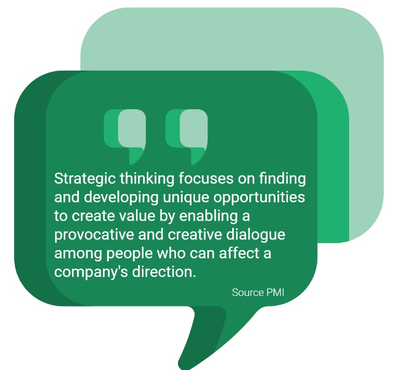 Strategic Thinking Skills