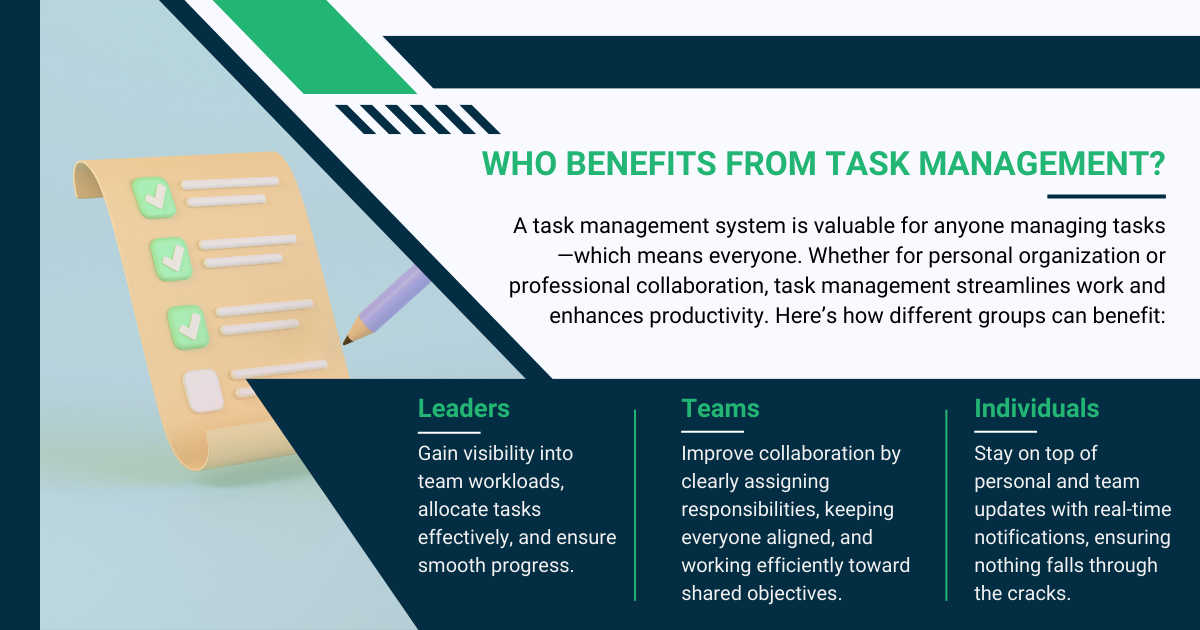 An infographic on who benefits from task management, highlighting advantages for leaders, teams, and individuals. 