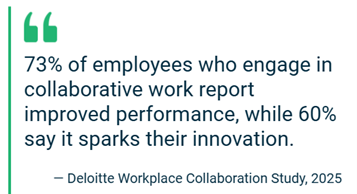 Team Collaboration